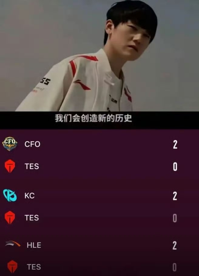 c罗对视