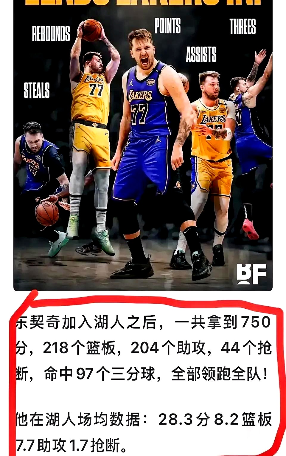 浓眉哥参加过篮球奥运会没