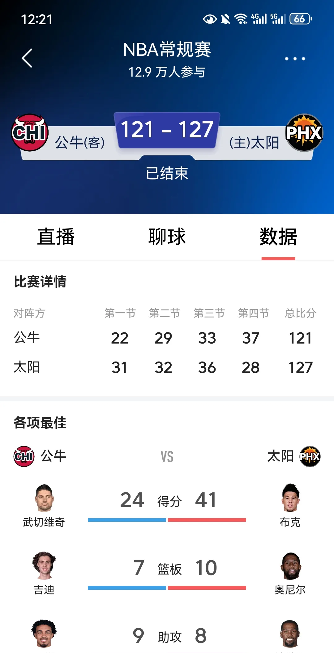 燥躁噪区别编成顺口溜