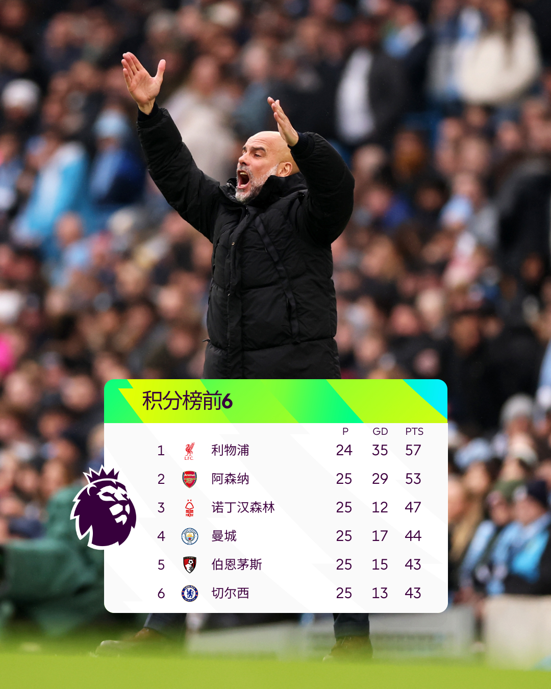 波特兰开拓者 波特兰开拓者