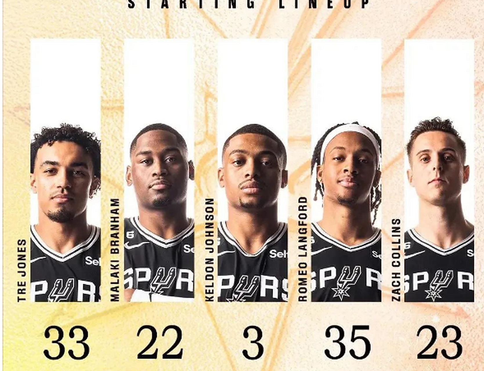 国际比赛日圣安东尼奥马刺备战NBA季后赛,刷新队史纪录细节曝光,引发热议,数据趋势出现新变化的简单介绍 国际比赛日圣安东尼奥马刺备战NBA季后赛,刷新队史纪录细节曝光,引发热议,数据趋势出现新变化的简单介绍