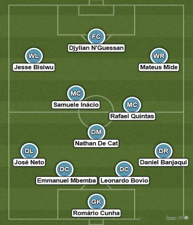 国际米兰发布备战花絮，冲刺阶段伤情更新，葡超任务艰巨，球探报告显示潜力(乌克兰发起反攻了)