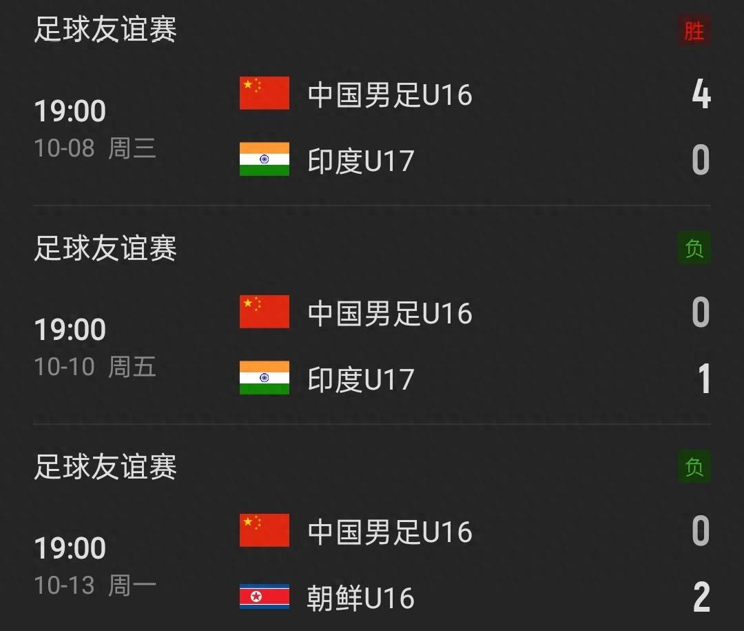 罗马训练开放日，赛前扳平良机引欢呼，CBA季后赛在即，阵容厚度经受考验的简单介绍