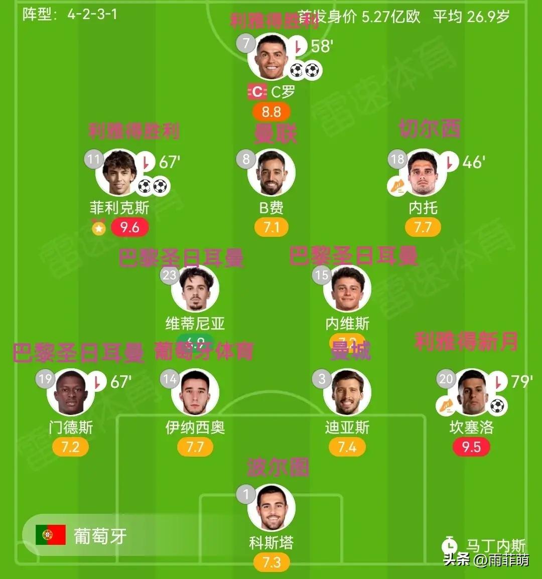 巴萨vs波尔图 巴萨vs波尔图