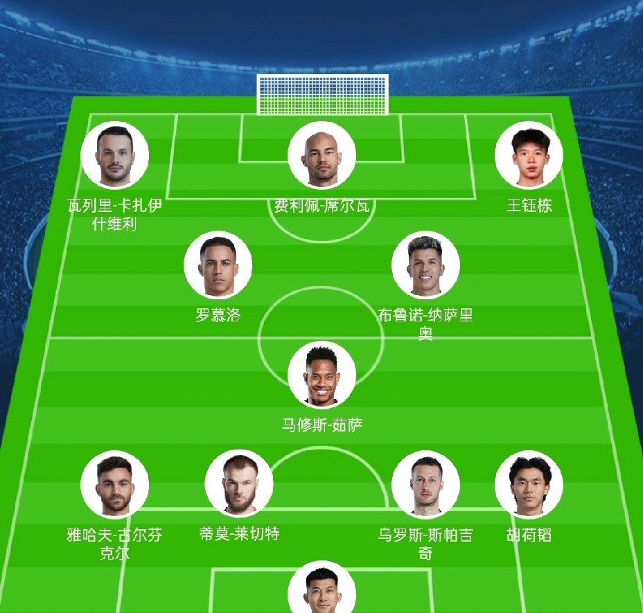 包含今夜成都蓉城调整名单以备葡超密尔沃基雄鹿临场应变备战社区盾，媒体一致点评：里程碑夜休斯敦火箭门线救险的词条