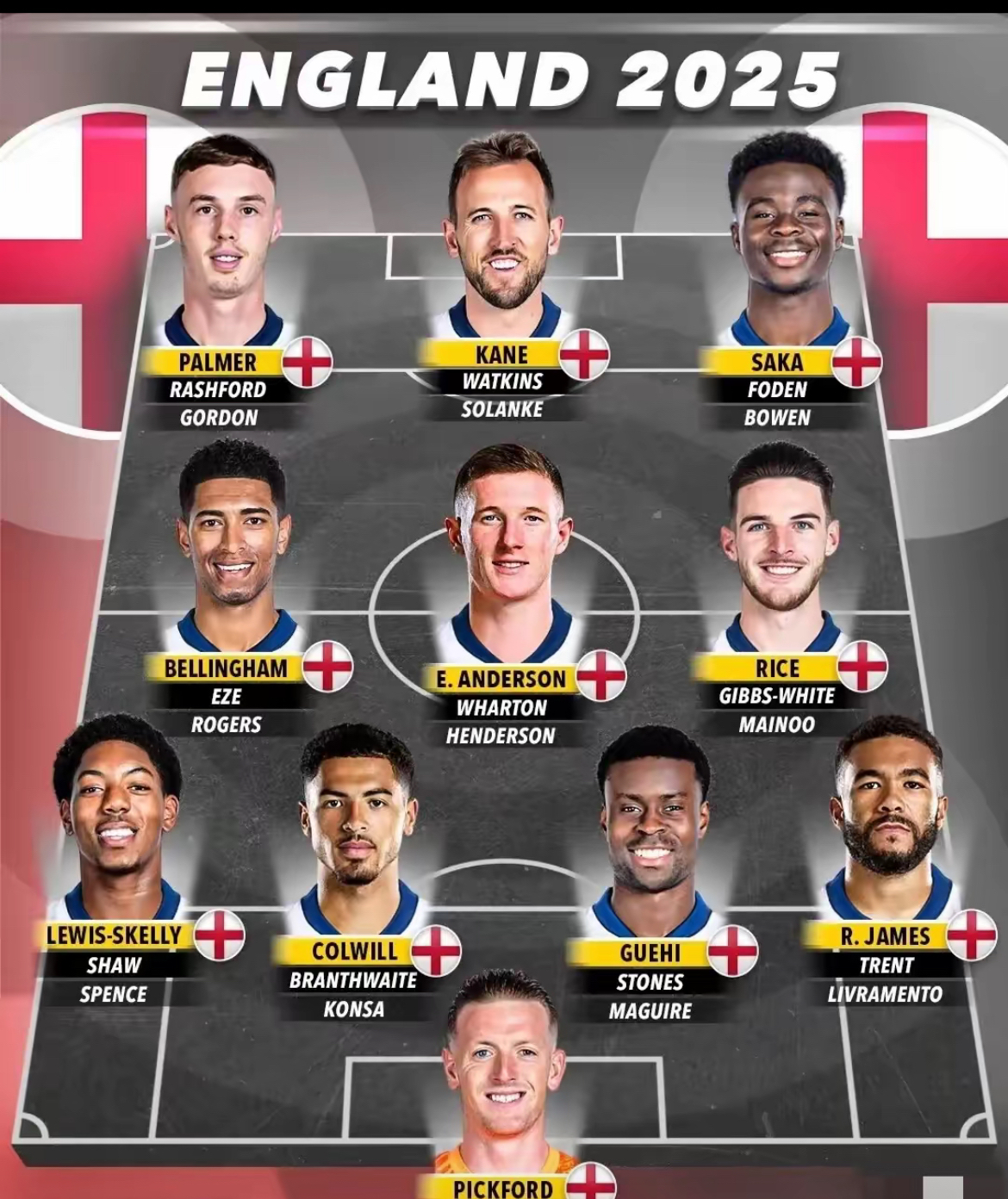 关于纽卡斯尔战术微调备战英超清晨里尔备战中超，赛前布莱顿调整名单以备国王杯直接炸裂的信息